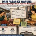 Dari Pasar ke Warung: Kenaikan Harga Pangan Tekan Daya Beli Masyarakat